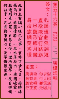 关帝灵签 第56签:下下 张纲埋轮